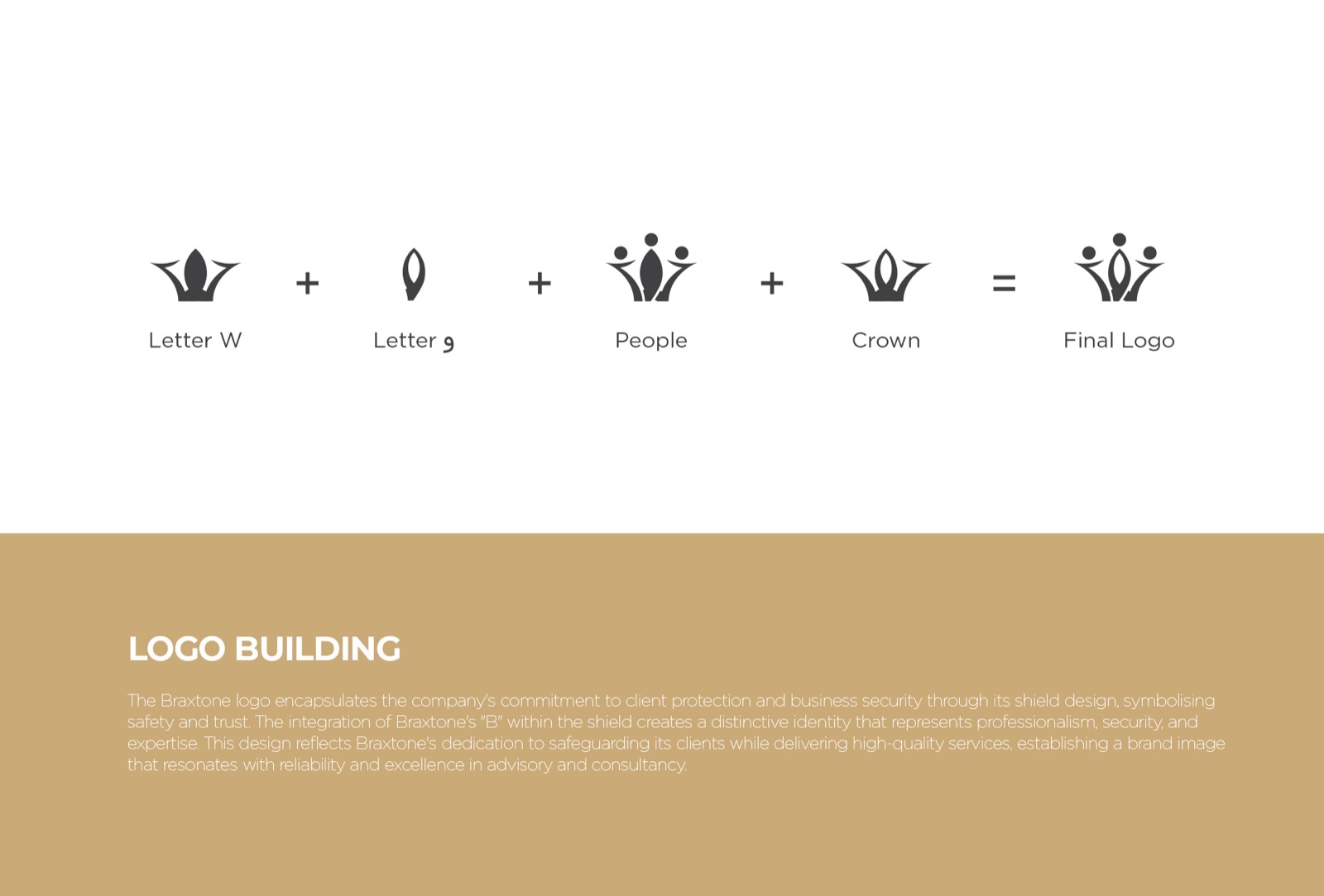 Al Wadi Square brand identity design by Epic Branding, image 7