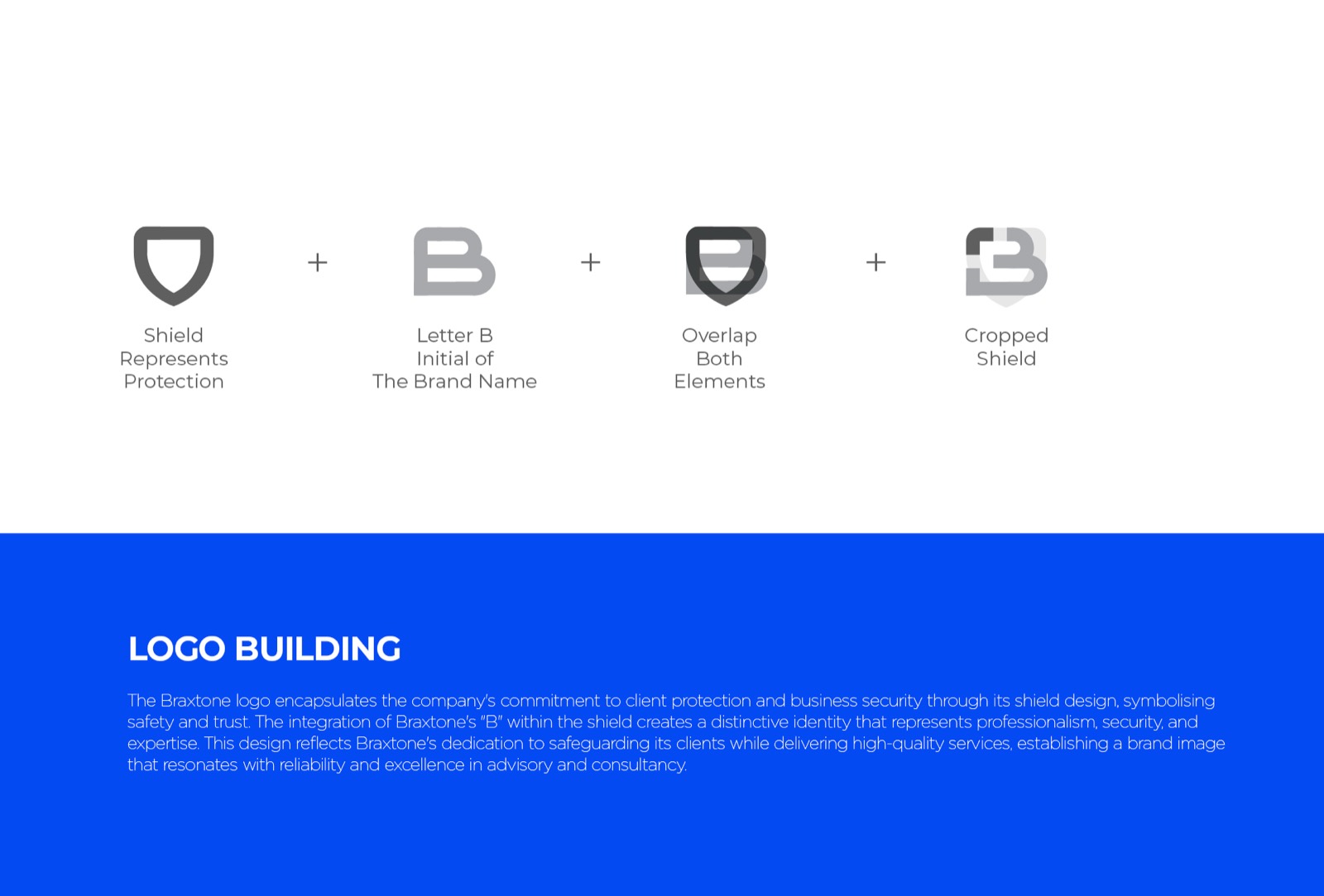 Brixel brand identity design by Epic Branding, image 7